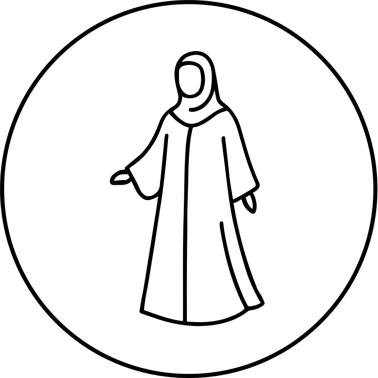 Abayas