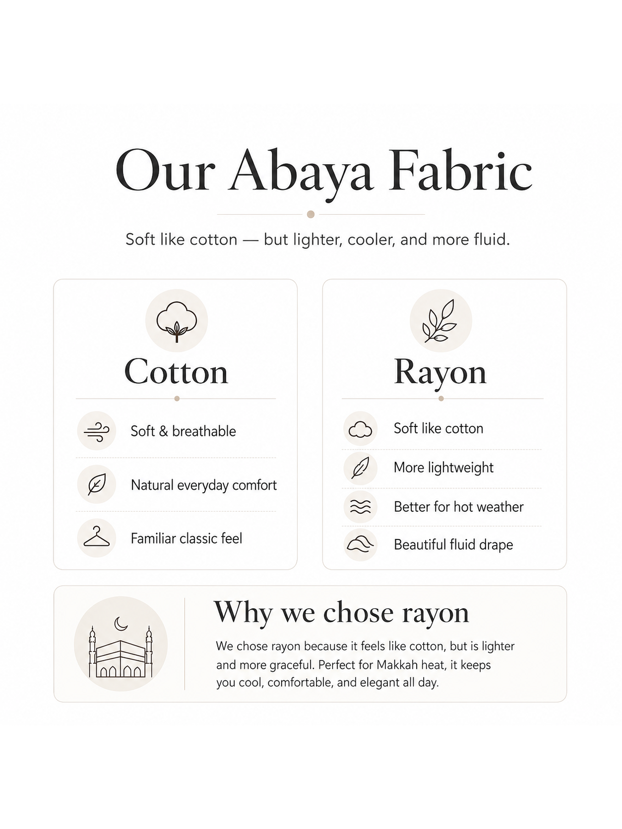 Yusr Abaya Cotton Travel Set (Abaya & Trousers)